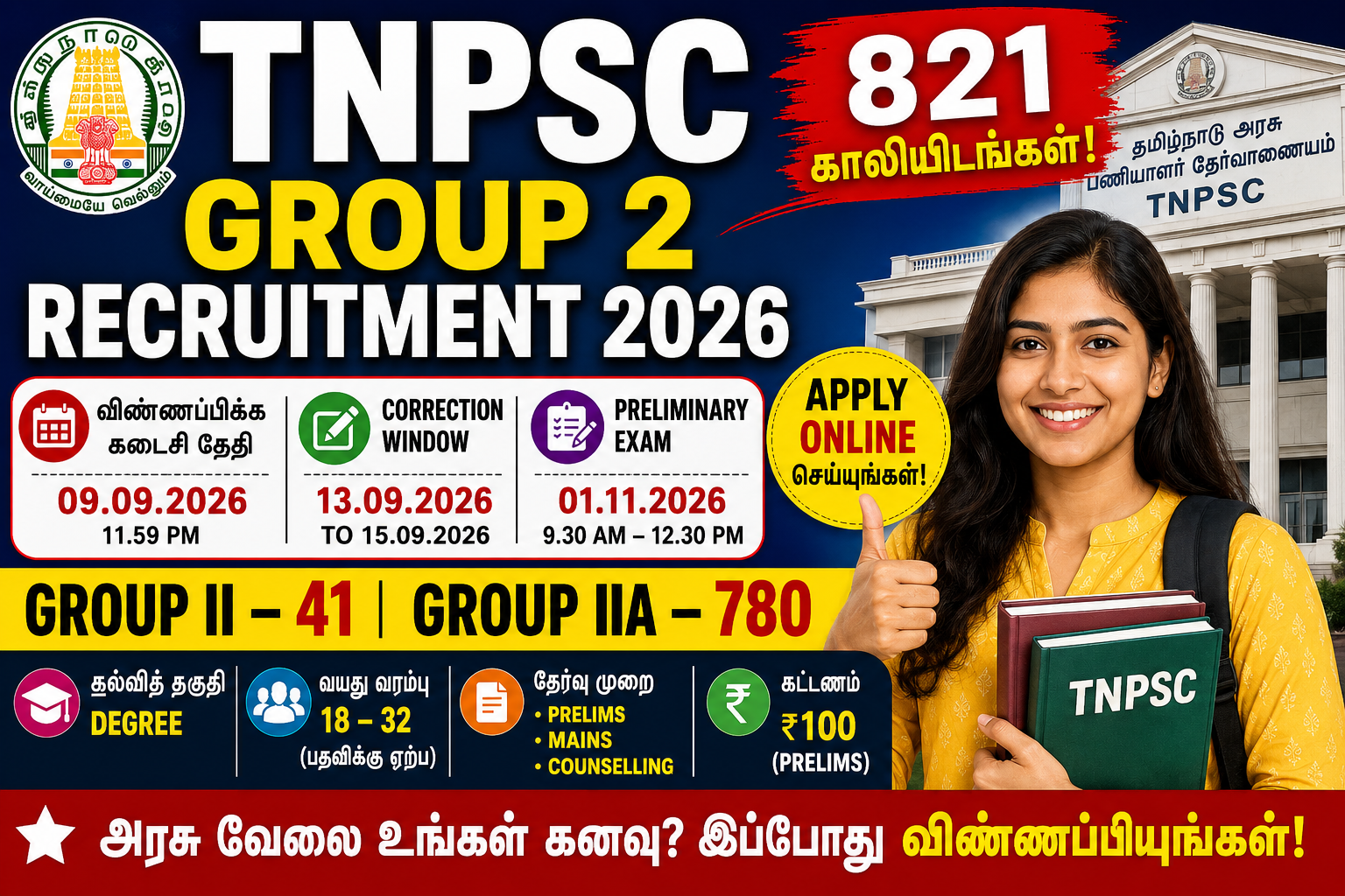 TNPSC Group 2 Recruitment 2026